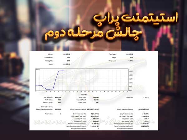 Stetment Daneshjoyan Hadi 2 فارکس با آریو راد