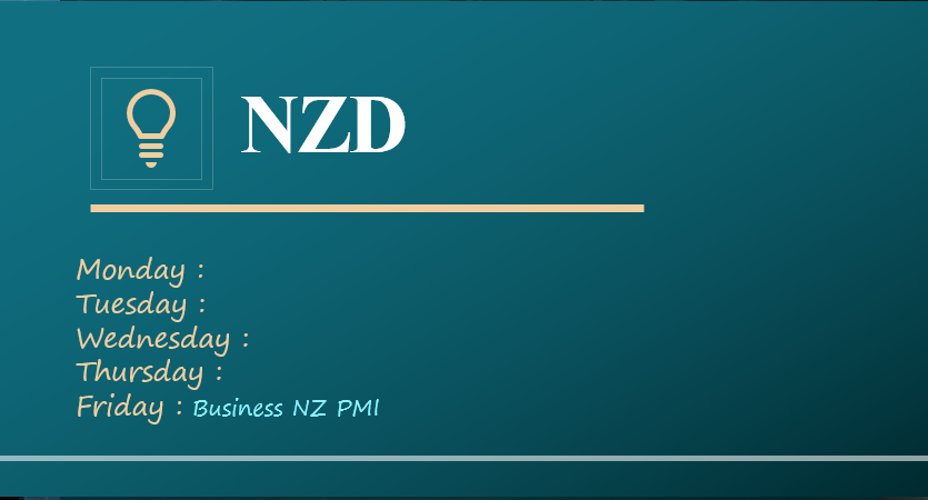 تقویم اقتصادی فارکس 3 اردیبهشت 1403 : دلار نیوزلند
